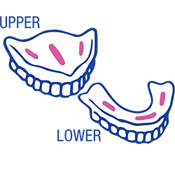 Effergrip directions